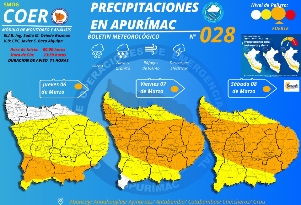 ALERTA POR LLUVIAS, GRANIZO Y NEVADAS EN LA REGIÓN APURÍMAC DEL 6 AL 8 DE MARZO